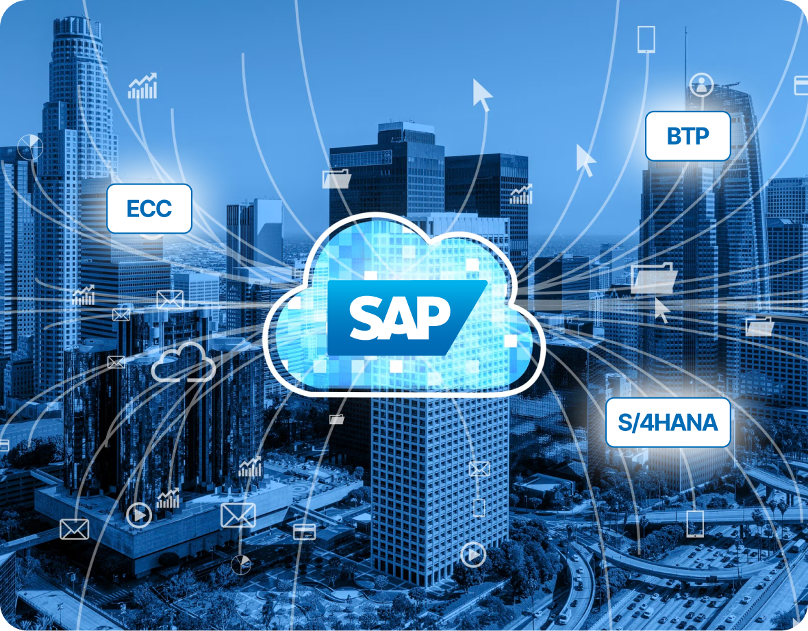 SAP Cloud & Modernization Capabilities We Cover