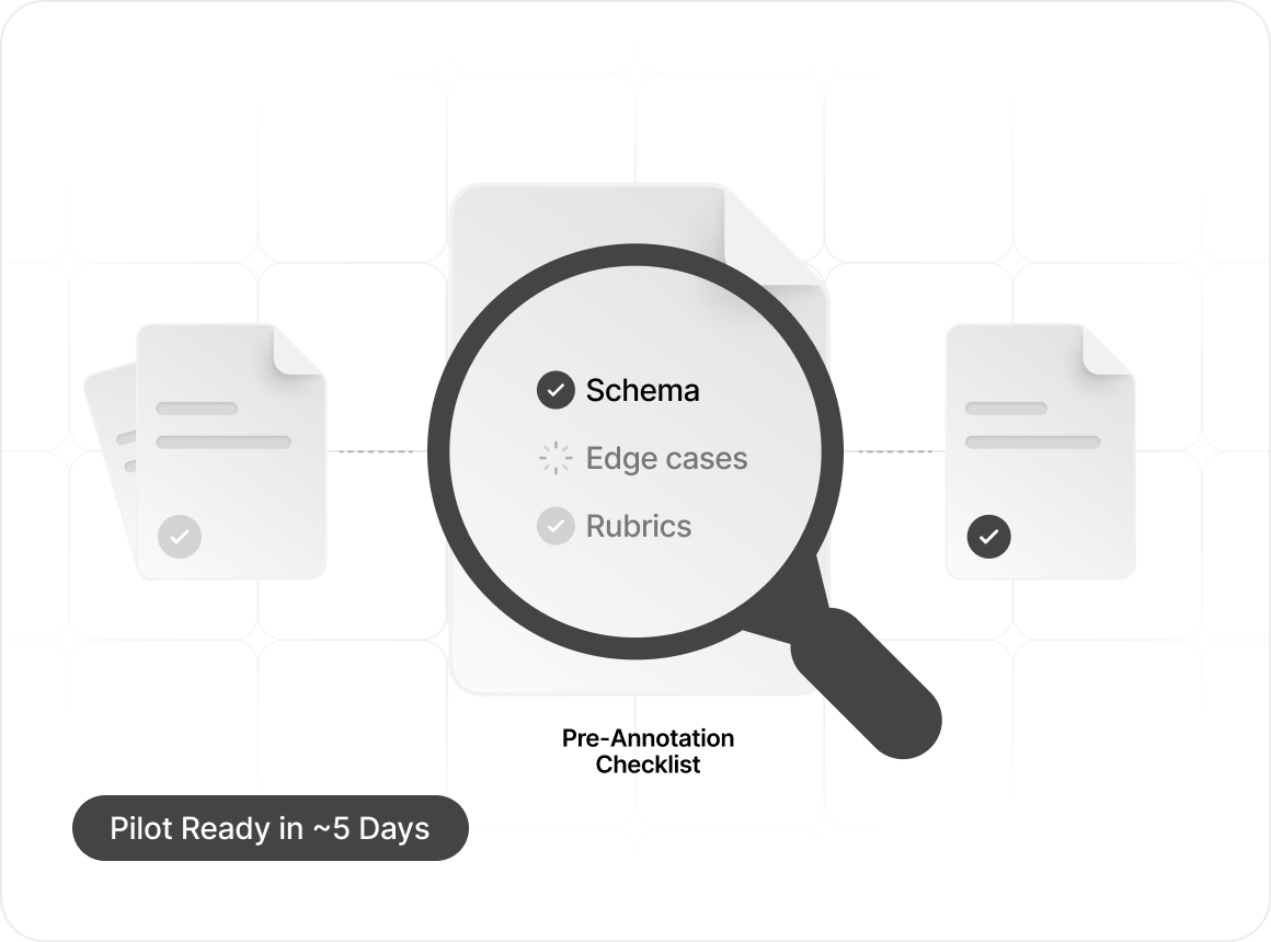 Scoping with research partnership