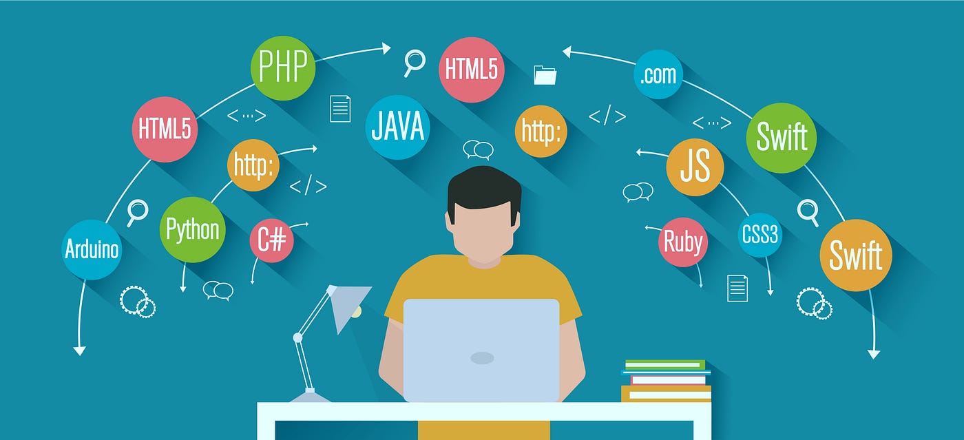 8 In-Demand Programming Languages to Learn