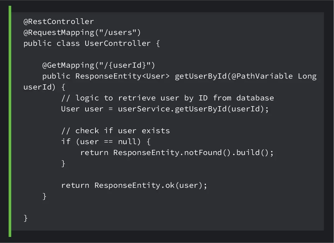 Pathvariable hot sale spring boot