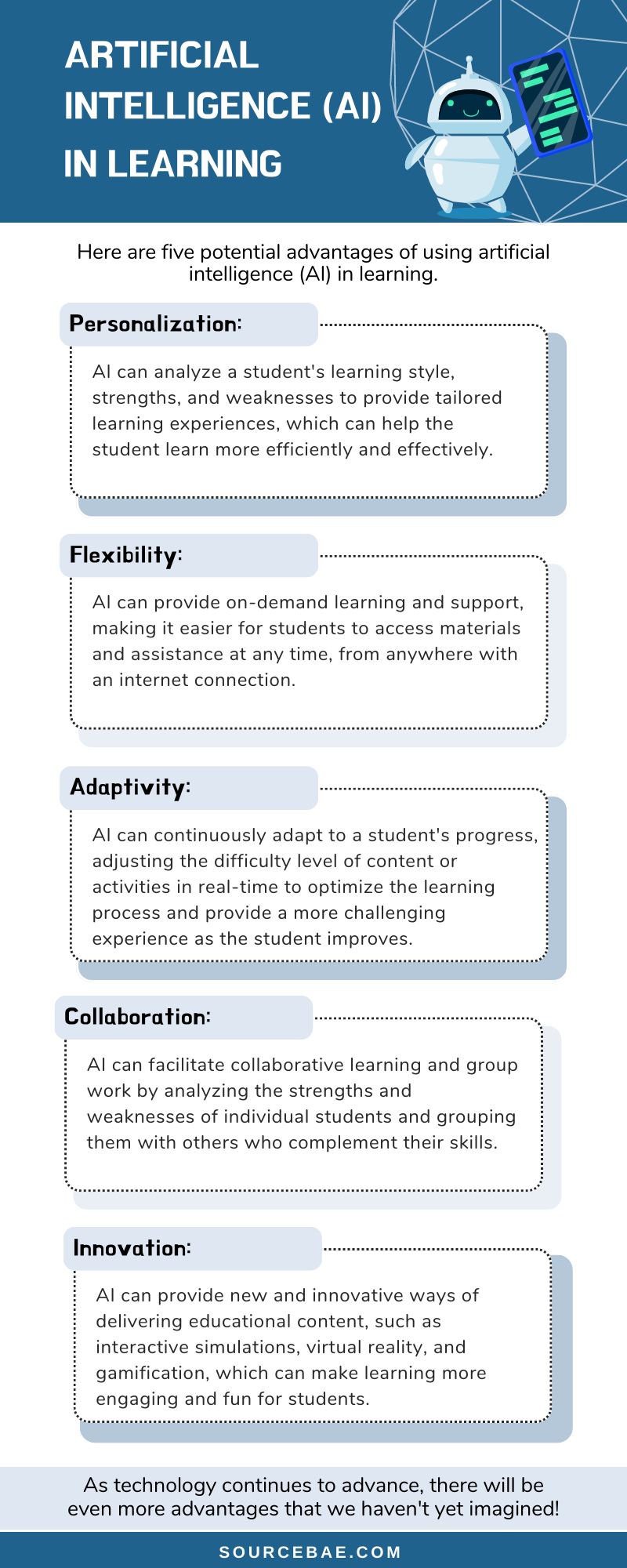 Artificial Intelligence in Learning: Unleashing the Future