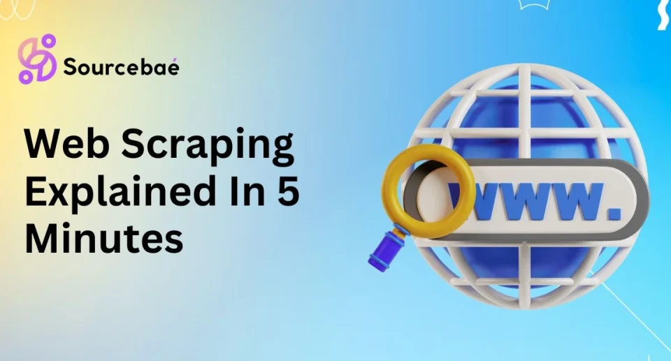 Web Scraping Explained In 5 Minutes