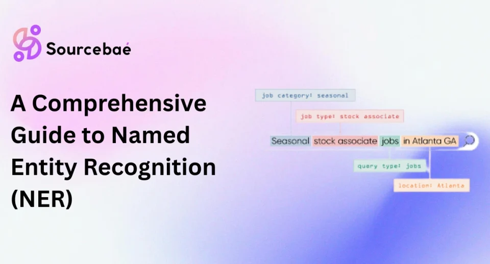 A Comprehensive Guide to Named Entity Recognition (NER)