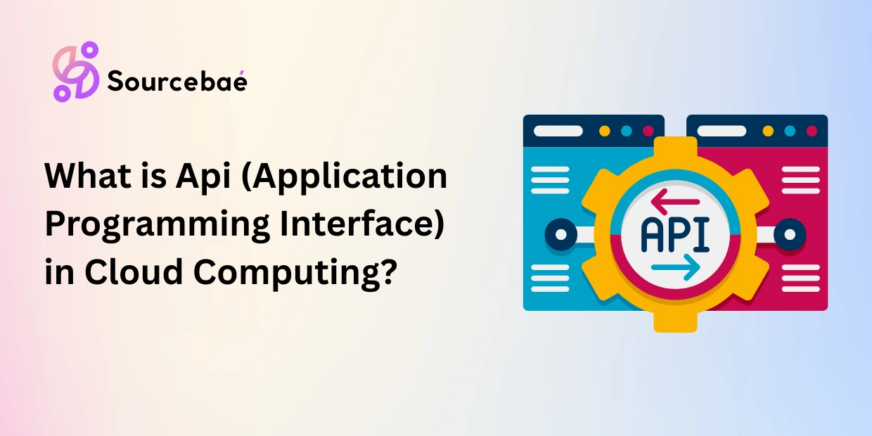 What is Api (Application Programming Interface) in Cloud Computing?