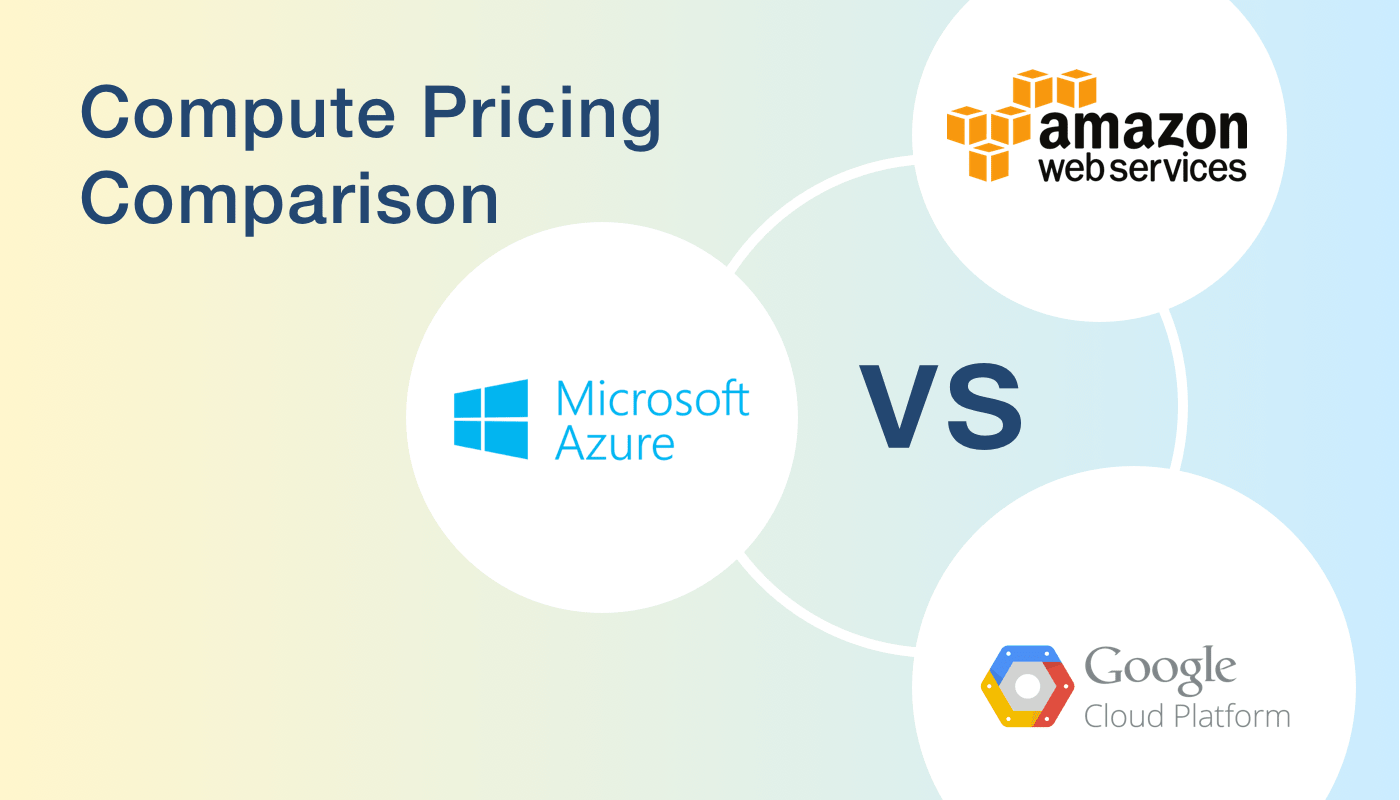 Cloud Pricing Comparison: