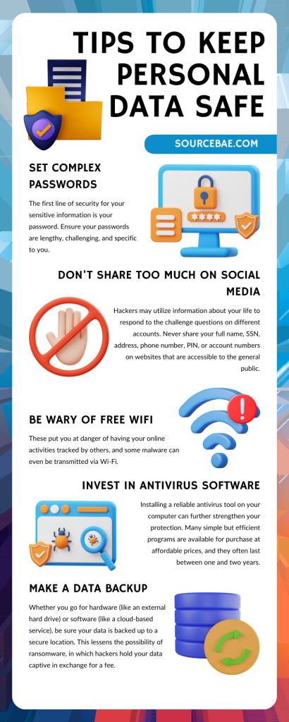 Tips to Keep Personal Data Safe: Safeguarding Your Digital Identity ...