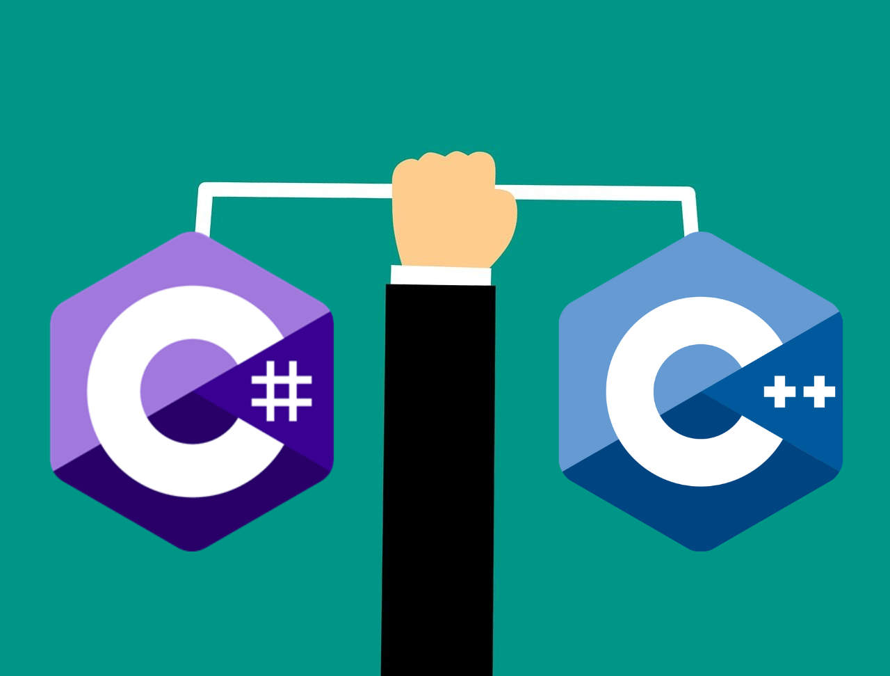 C# vs. C++