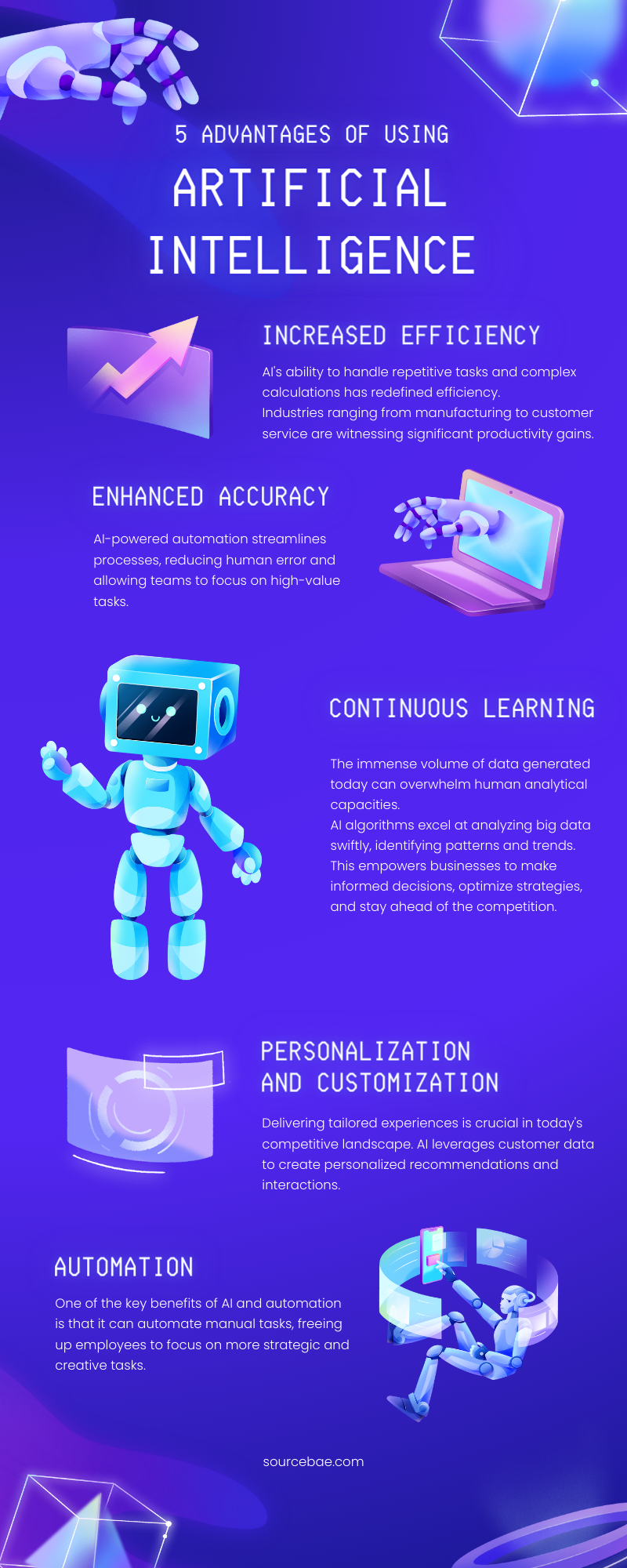 Advantages of Using Artificial Intelligence (AI)