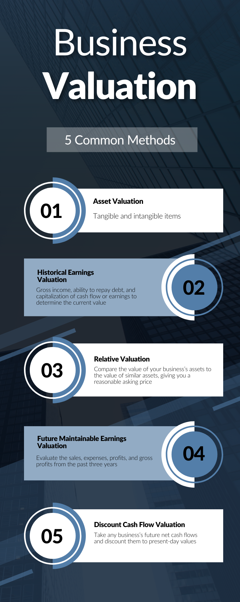 Business Valuation Methods: Unveiling the Essence