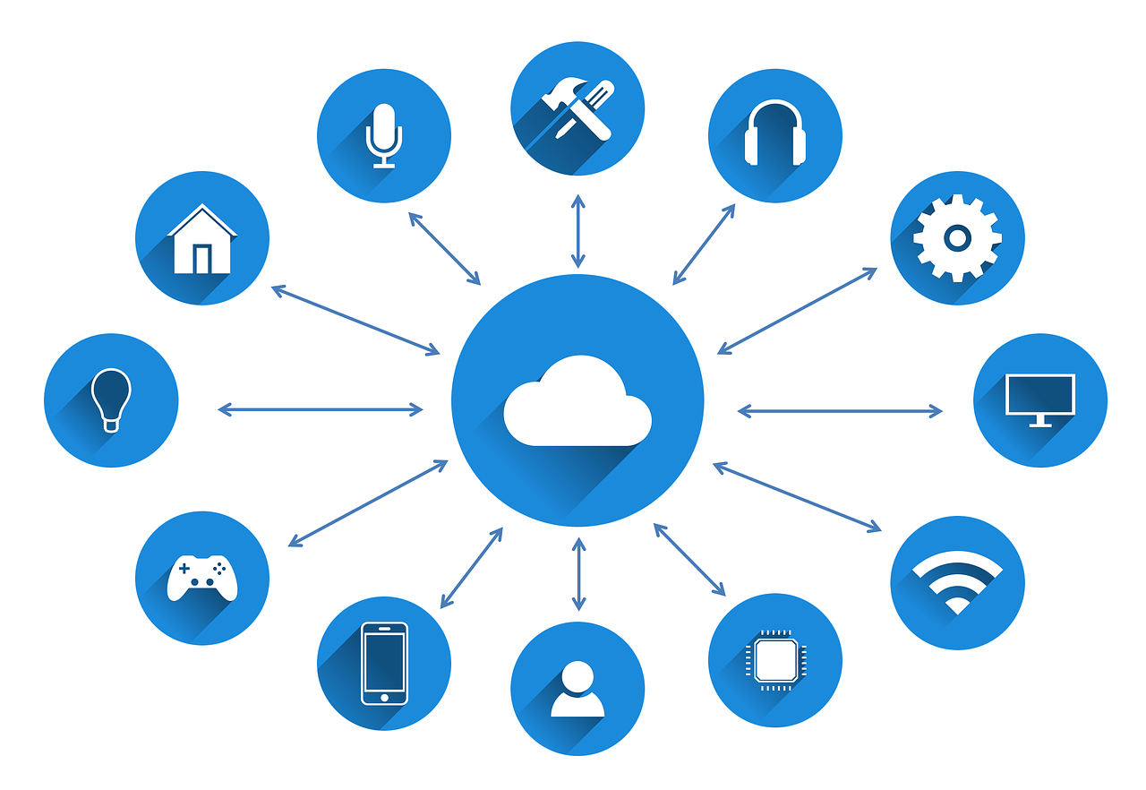 Navigating the World of Cloud Computing: Benefits, Risks, and Best Practices