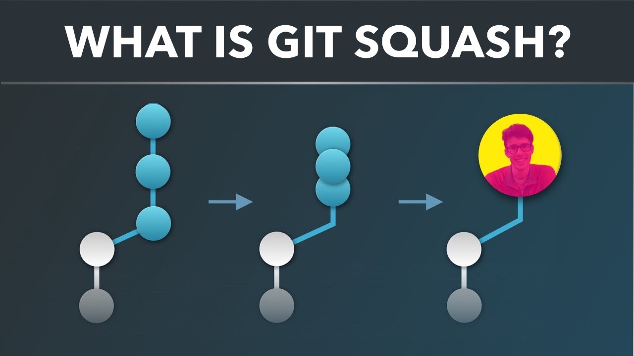 What Is the Difference Between a Merge Commit & a Squash?