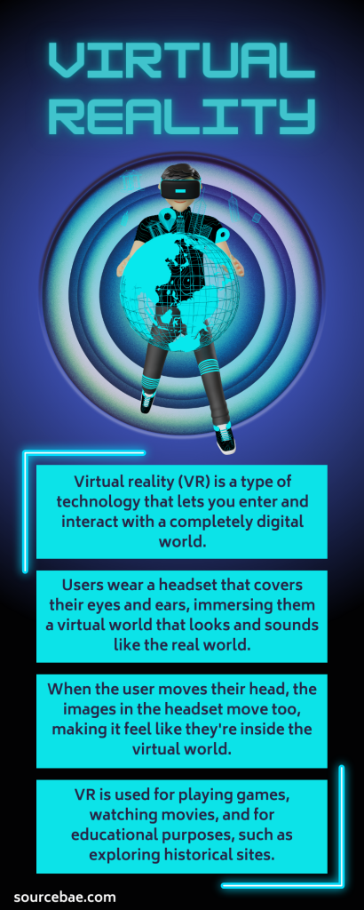 Wonders of Virtual Reality