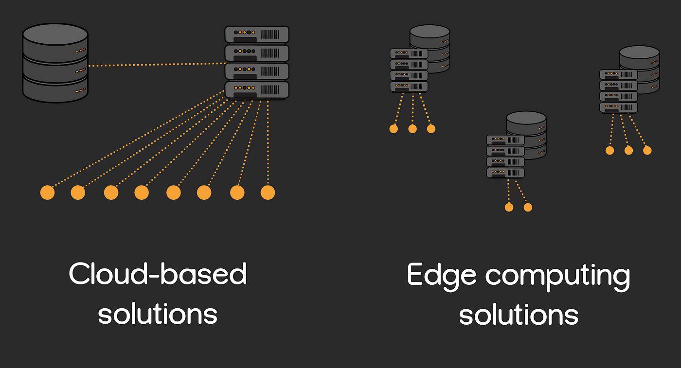 Database in Edge Computing