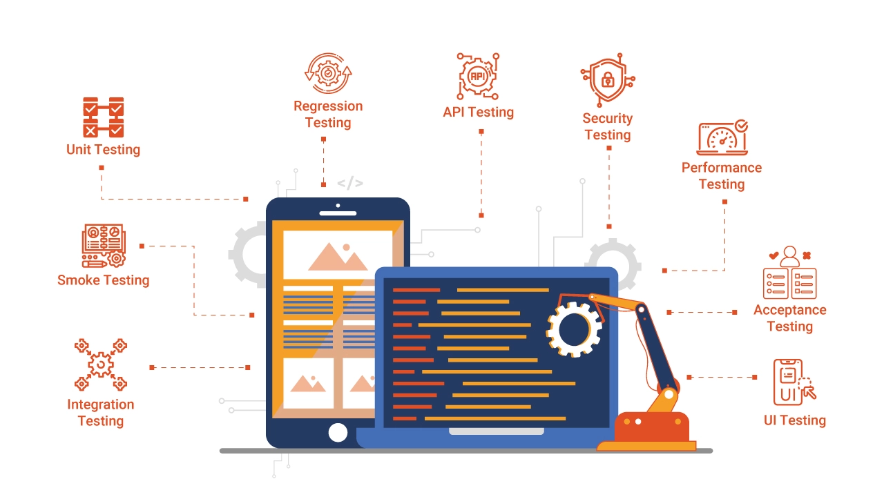 Is Web Development Better Than Automation Testing?