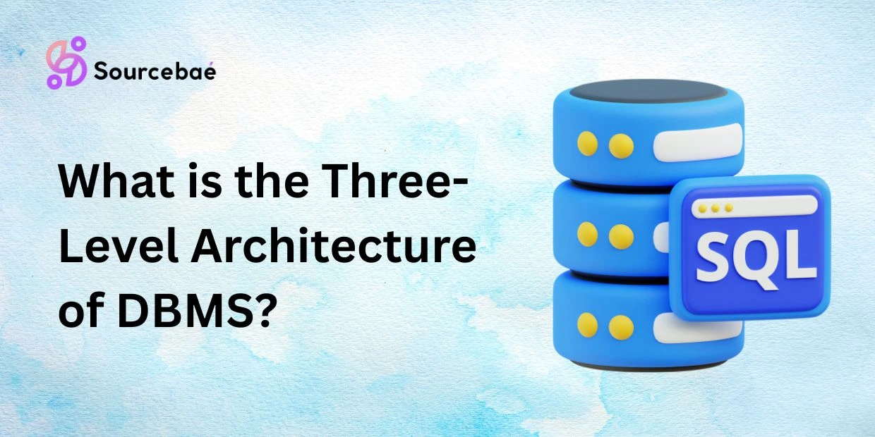 What is the Three-Level Architecture of DBMS?