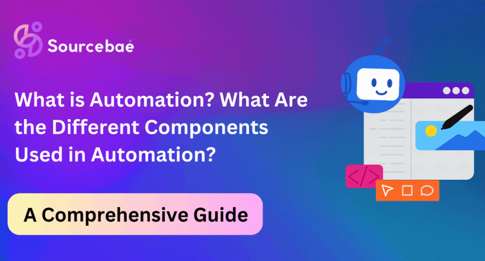 Fundamentals of Automation