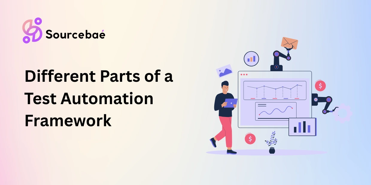Different Parts of a Test Automation Framework