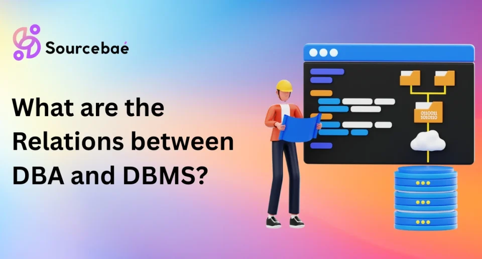 What are the Relations between DBA and DBMS?