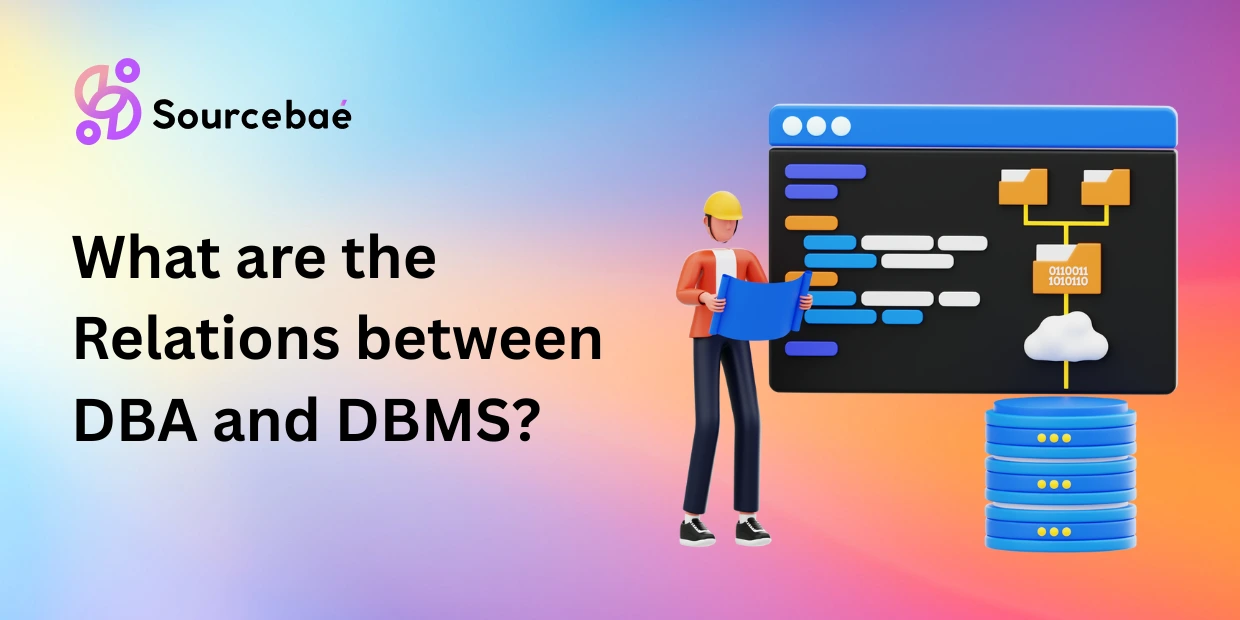 What are the Relations between DBA and DBMS?