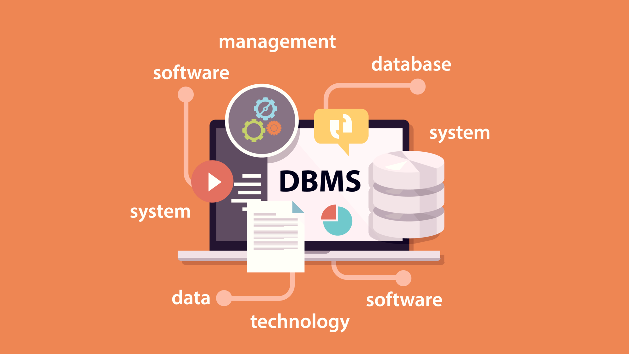 DBMS 3 tier Architecture  Complete Guide to DBMS 3 tier Architecture