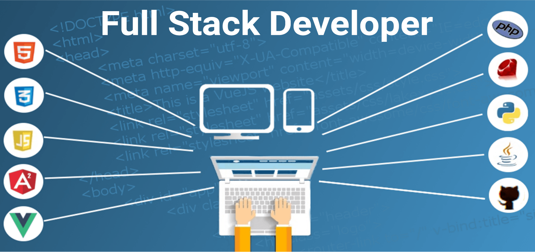 Full Stack Development: Everything You Need to Know