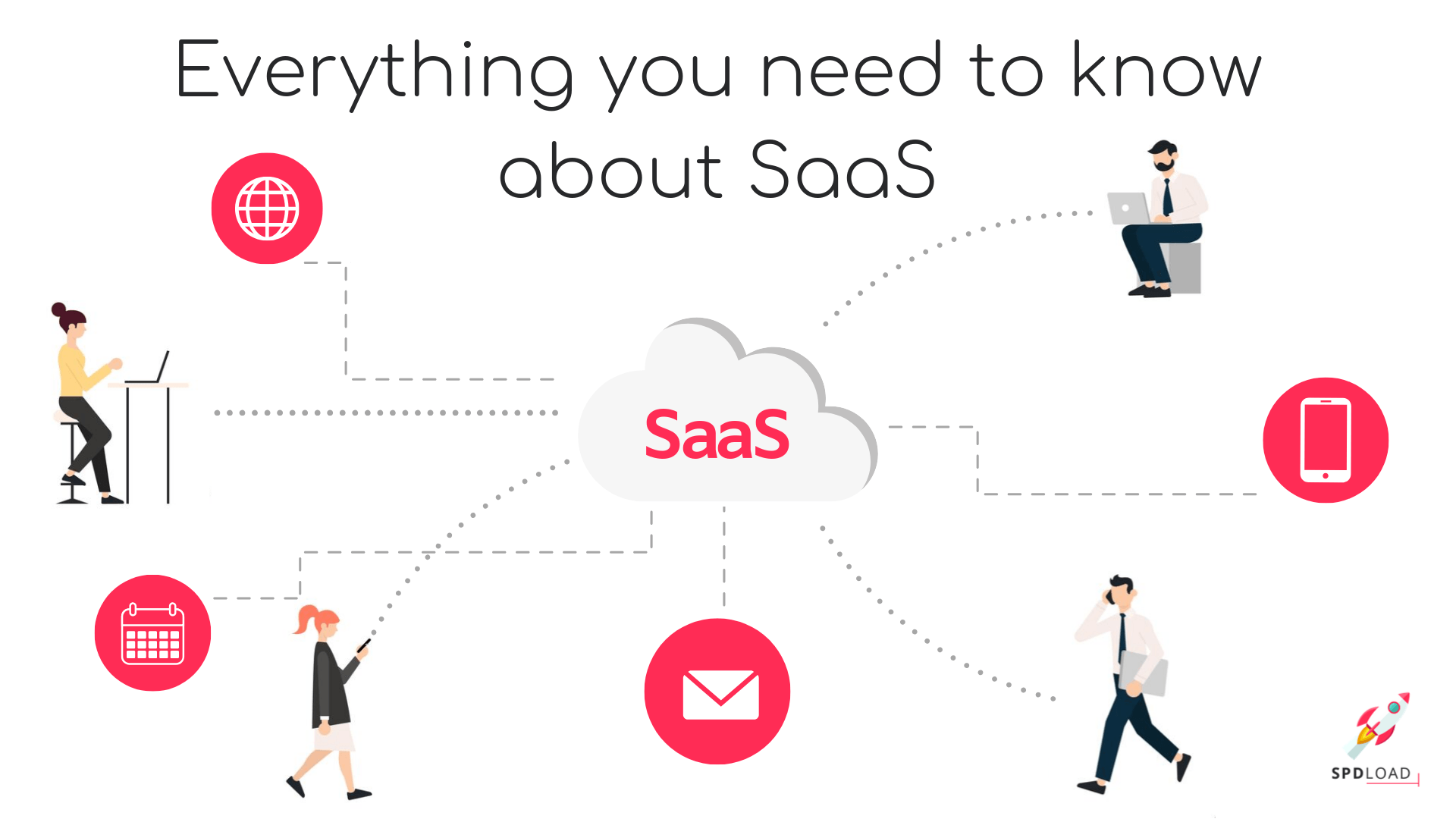 What Are SaaS Platforms? A Comprehensive Guide