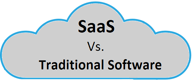 How does SaaS differ from traditional software models?