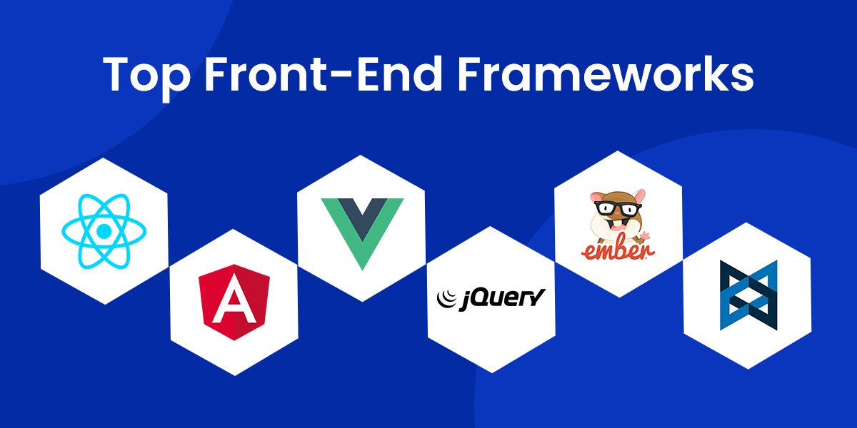 What is the Best Front-End Framework to Learn, and Why?