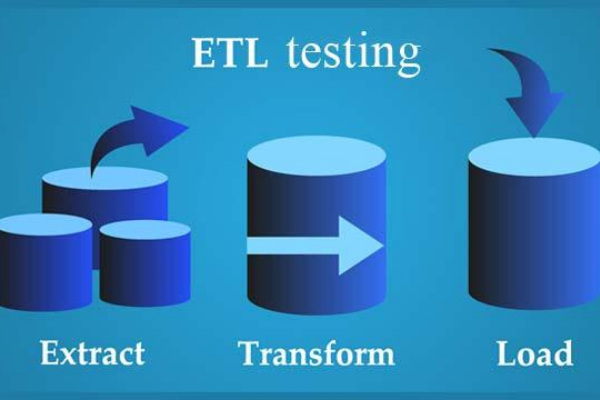 What is Regression Testing in ETL Testing?