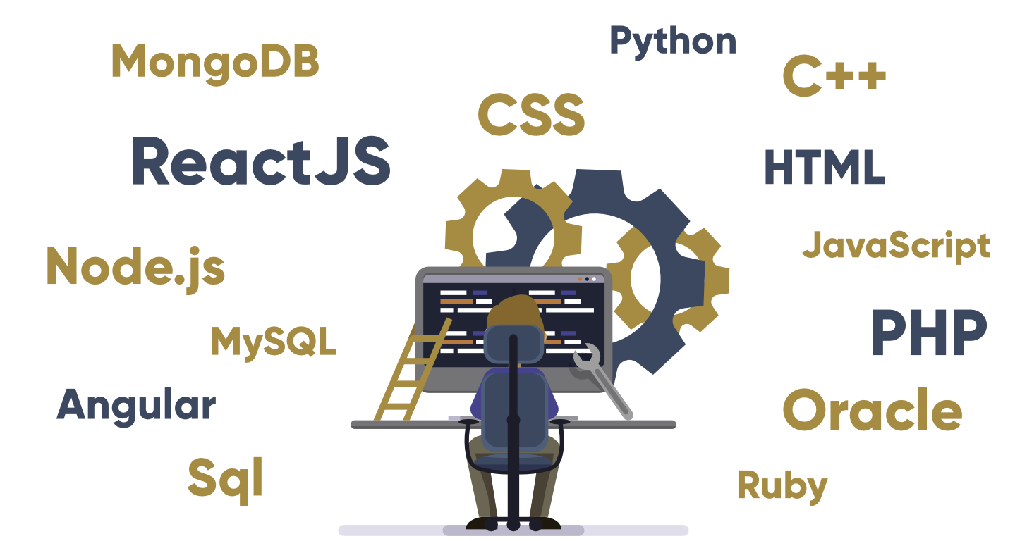 How Does a Full-Stack Developer Roadmap Look?