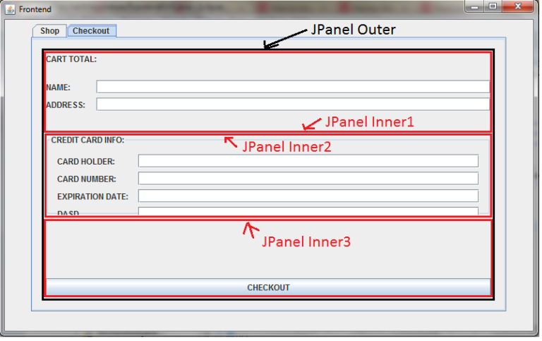 What is Panel in Java?