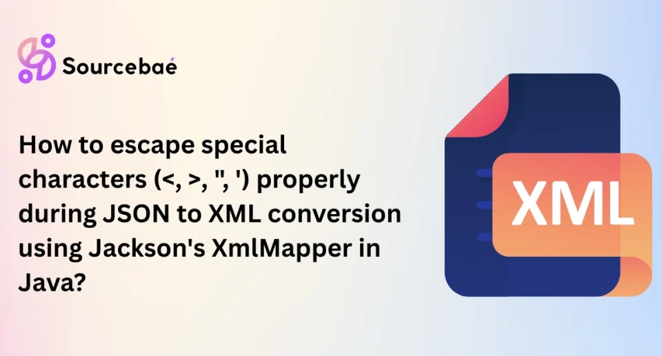 How to escape special characters (, ", ') properly during JSON to XML conversion using Jackson's XmlMapper in Java?