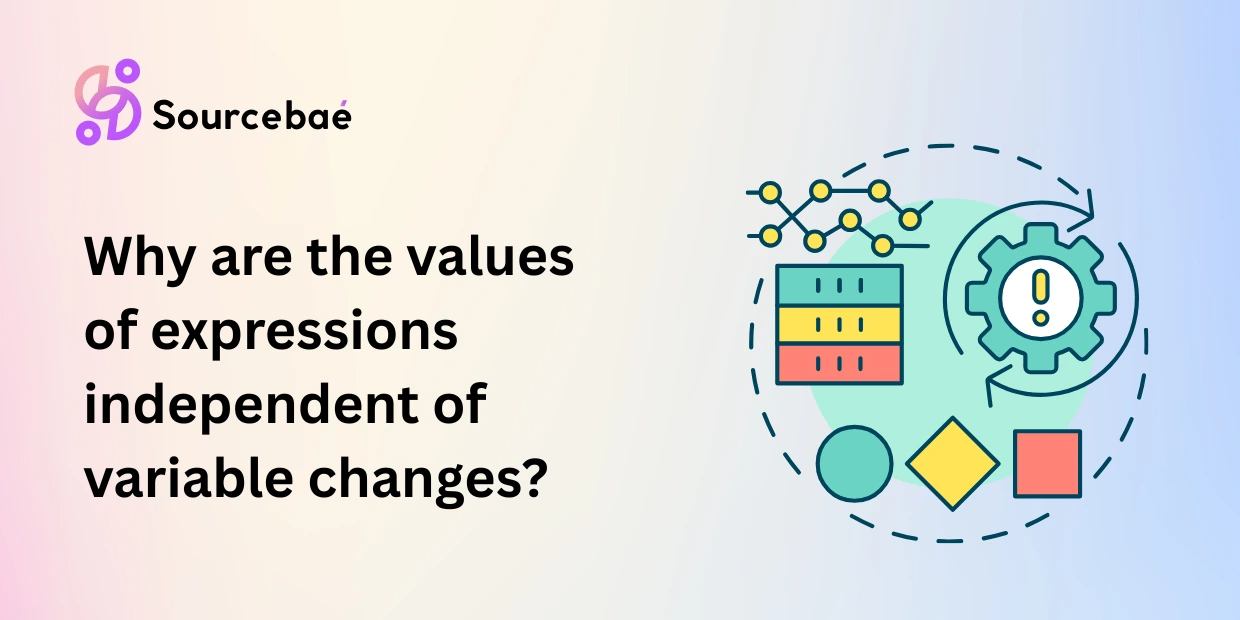 Why are the values of expressions independent of variable changes?
