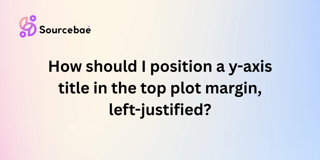 How should I position a y-axis title in the top plot margin, left-justified?