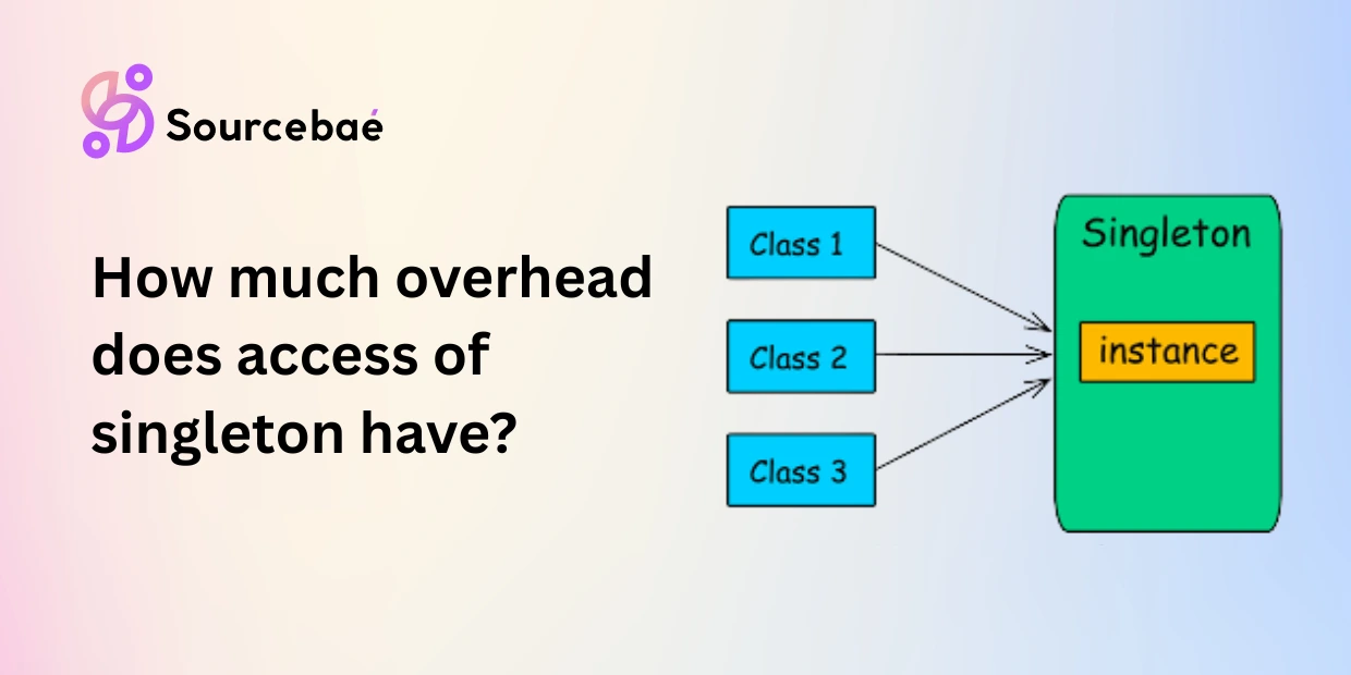 How much overhead does access of singleton have?