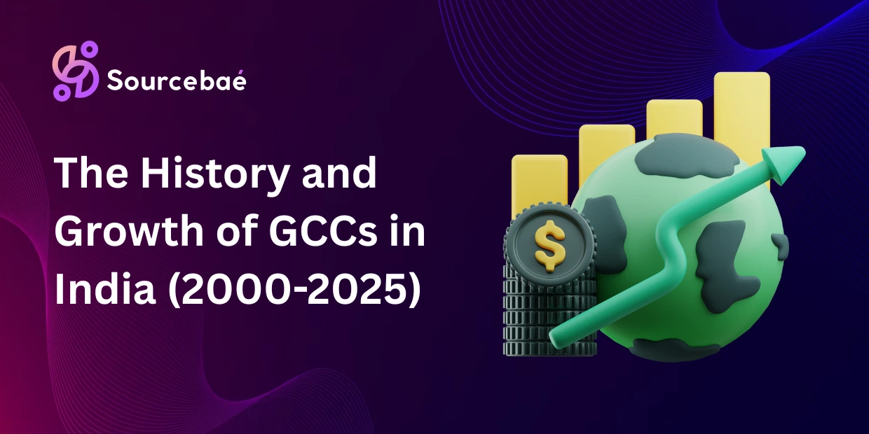 The History and Growth of GCCs in India (2000-2025)