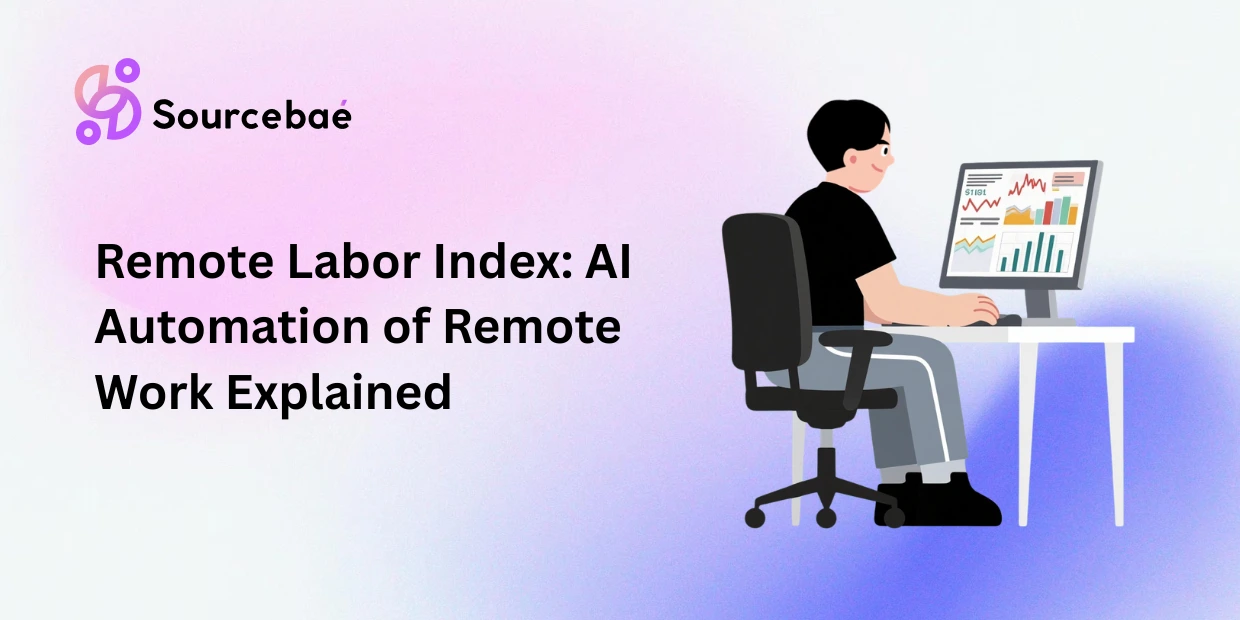 Remote Labor Index: AI Automation of Remote Work Explained