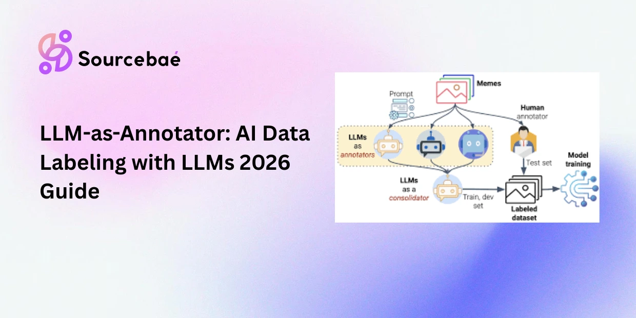 LLM-as-Annotator: AI Data Labeling with LLMs 2026 Guide