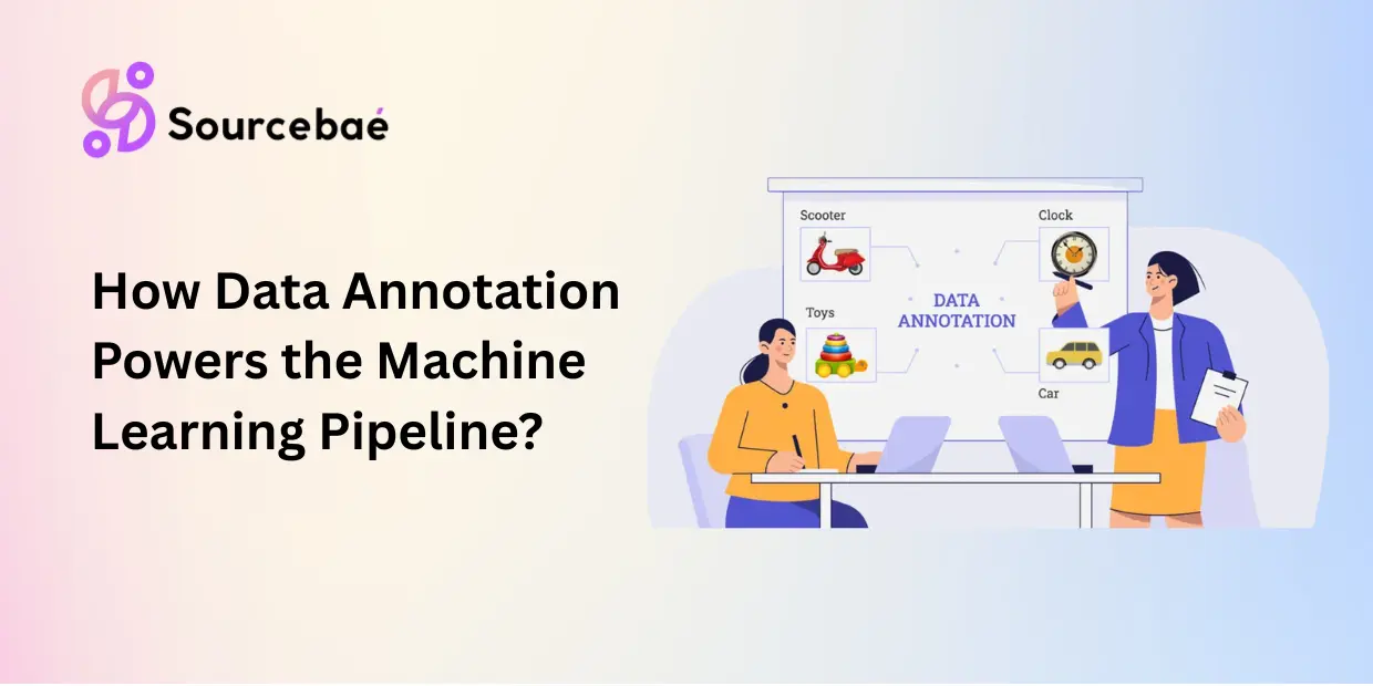 How Data Annotation Powers the Machine Learning Pipeline?