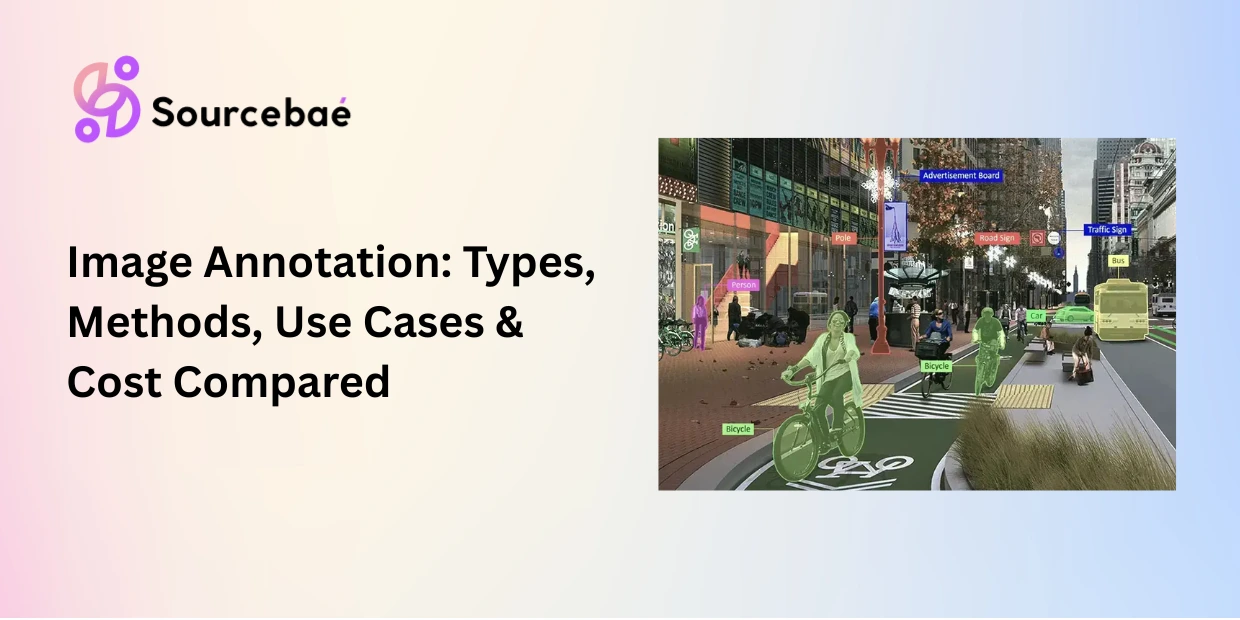 Image Annotation: Types, Methods, Use Cases & Cost Compared