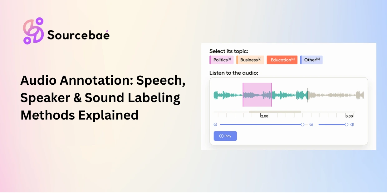Audio Annotation: Speech, Speaker & Sound Labeling Methods Explained