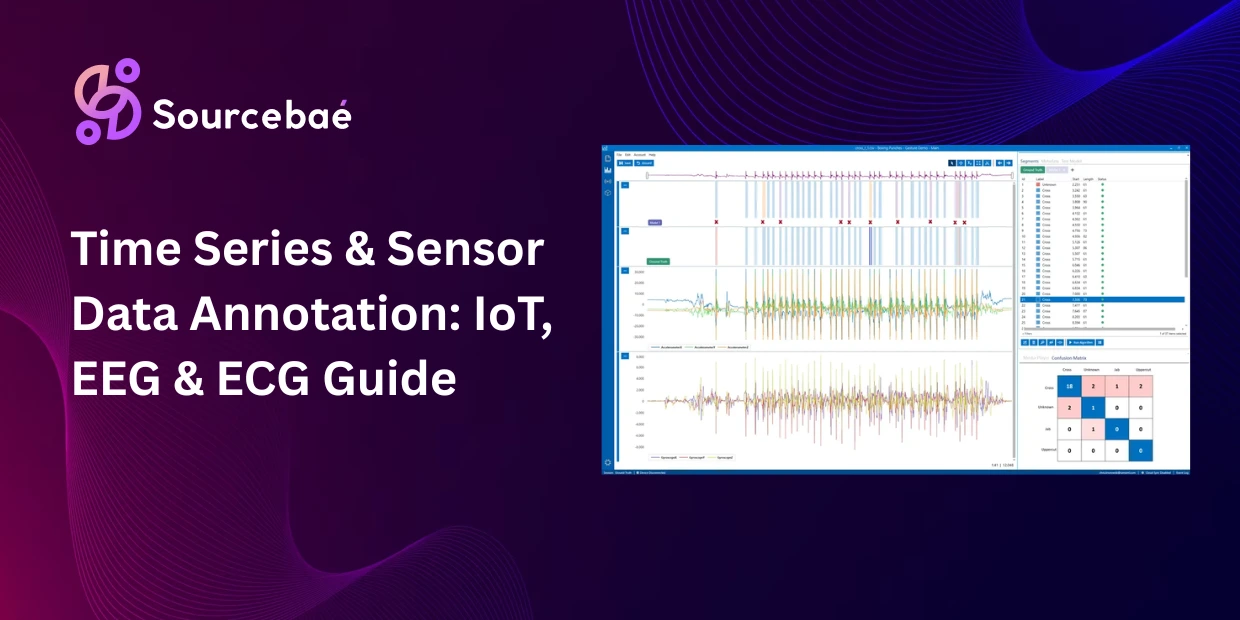 Time Series & Sensor Data Annotation: IoT, EEG & ECG Guide