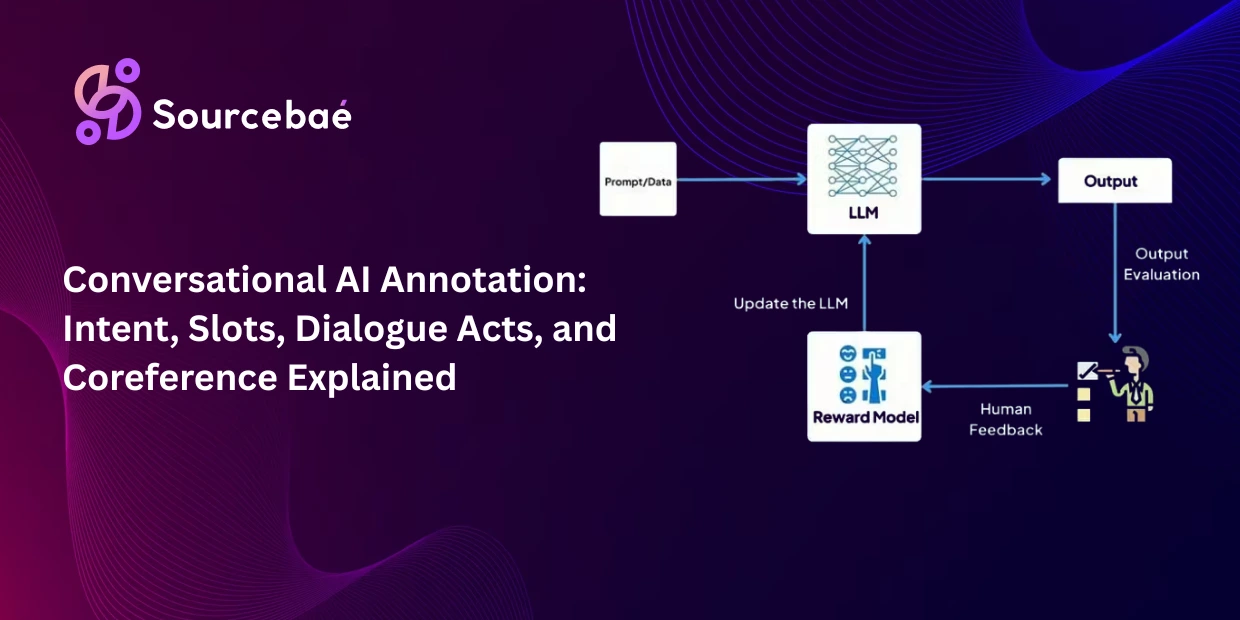 Conversational AI Annotation