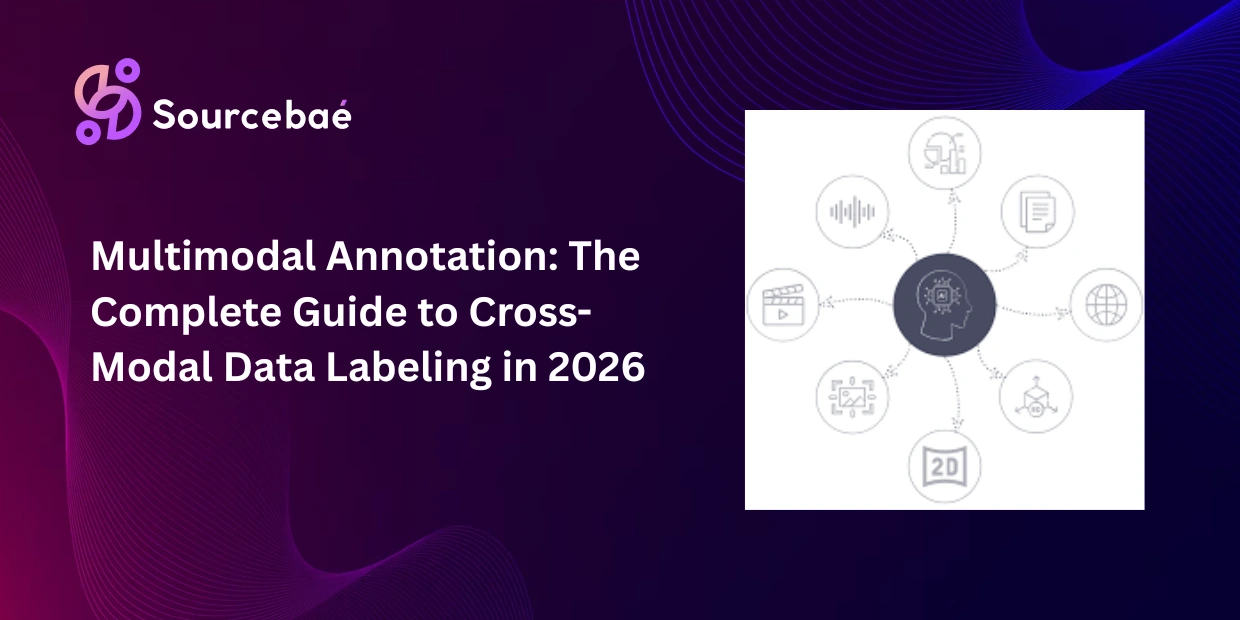 Multimodal Annotation: The Complete Guide to Cross-Modal Data Labeling in 2026